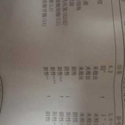 孕期唾液酸（孕期唾液酸苷酶阳性）