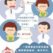 孕期结石痛（孕期结石痛）