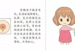 怀孕期间有奶水（怀孕期间有奶水正常吗?）