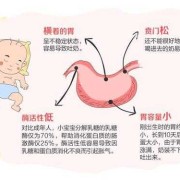 新生儿吃奶肚子咕噜响是怎么回事,胎宝宝踢胃