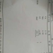 儿童磷高是怎么回事,孕期磷偏高是怎么回事
