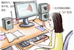 怀孕后还在上班，办公室都是电脑，对孕妇辐射大吗,怀孕玩电脑对胎儿有影响吗视频