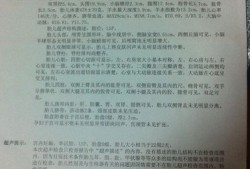 四维彩超上面写的见切面是什么意思啊,胎儿肢体切面仅局部可见