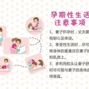 怀孕第一周可以同房吗，怀孕期间要注意什么,孕初能同房吗