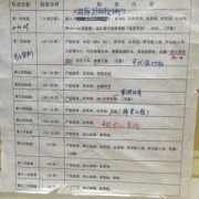 孕期产前检查（孕期产前检查假）