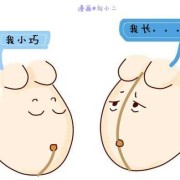 怀孕期间肚脐眼凸出来（怀孕几个月肚挤眼突出来呀）