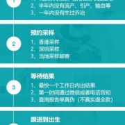 香港检测胎儿性别（香港验血查男女要具备什么条件）