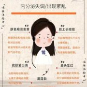 孕期脸色不好怎么调理（孕期脸色不好怎么调理好）