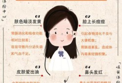 孕期脸色不好怎么调理（孕期脸色不好怎么调理好）