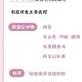 孕期阴部瘙痒怎么办,怀孕期间阴部红肿瘙痒怎么回事