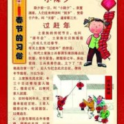 孕期风俗（孕妇春节有什么习俗）
