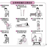怀孕坐骨神经痛是什么原因造成的,孕期坐骨神经痛怎么办快速缓解