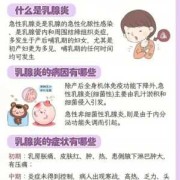 孕期乳腺炎怎么办（孕期乳腺炎怎么办啊）