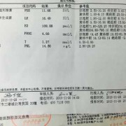 孕期激素六项（激素六项怎么查、什么时候查）