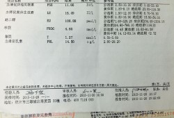 孕期激素六项（激素六项怎么查、什么时候查）