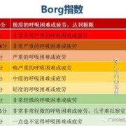 孕期心率（孕晚期孕妇心率多少正常）