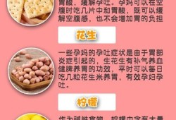 孕期吃什么不吐（孕妇吃什么不吐不恶心）