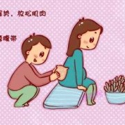 孕期屁股疼怎么缓解（孕期屁股疼怎么缓解疼痛）