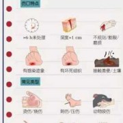 怀孕了可以打破伤风吗,破伤风针对胎儿的影响大吗