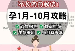 孕期怎样吃长胎不长肉（孕期怎样吃长胎不长肉）