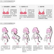 孕期穿胸罩（文胸内衣的正确穿法）