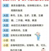 孕期忌嘴吗（孕期哪些食物不能吃）