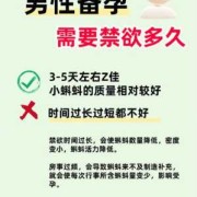 备孕期间男人需要注意什么（备孕期间男人需要注意什么?）