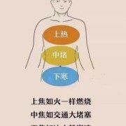 尿热是什么原因,孕期小便热是怎么回事