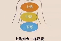 尿热是什么原因,孕期小便热是怎么回事