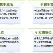 宝宝尿道感染的症状是什么,胎儿尿道的作用是什么