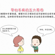 孕妇手麻是怎么回事,孕期手麻怎么缓解一下