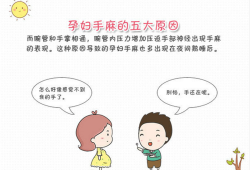 孕妇手麻是怎么回事,孕期手麻怎么缓解一下