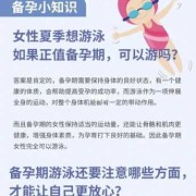 备孕期可以游泳吗（女性备孕前该注意什么事项）