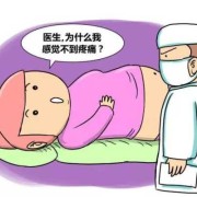 孕期阑尾炎的症状（孕期阑尾炎的症状表现有哪些症状）