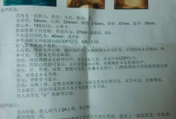 孕妇做四维彩超24周胎儿显示没有胆囊,胎儿没胆囊问题大不大