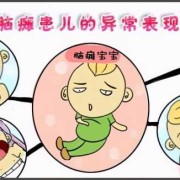 引起胎儿脑瘫的原因（胎儿的脑瘫是怎样形成的）