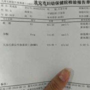 孕酮太高对胎儿有什么影响（怀孕早期孕酮太高了）