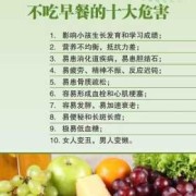 孕期不吃早餐（为什么不吃早餐女朋友问你该咋回答）