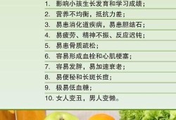 孕期不吃早餐（为什么不吃早餐女朋友问你该咋回答）