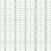 孕26周胎儿发育情况（孕26周胎儿发育情况及各项指标）