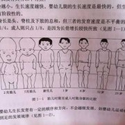 为什么胎儿头会偏大（婴儿头偏大，什么原因）