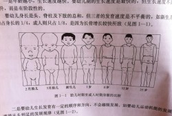 为什么胎儿头会偏大（婴儿头偏大，什么原因）