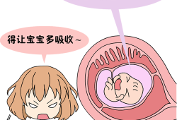 胎儿发育的好（孕吐特别厉害胎儿发育正常吗）