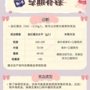 孕妇补铁药影响胎儿吗,孕妇缺铁对胎儿有什么影响