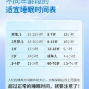 胎儿缺氧多久影响智力（胎儿缺氧多久影响智力）