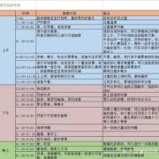 怎样胎教,胎儿胎教一天最佳时间是几点