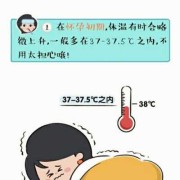 早孕期发烧怎么办（早孕期发烧怎么办有影响嘛）