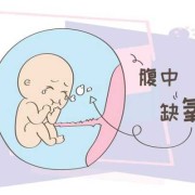 怎样推算胎儿亲生父亲（怎样推算胎儿亲生父亲）