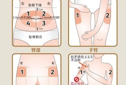 孕期血糖多高打胰岛素（孕期血糖空腹4.4-5.4餐后7.7-5.4用打胰岛素吗）