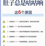两个月宝宝肚子咕噜响是饿了吗?两个月的宝宝的肚子经常咕噜咕噜的响,两个月的胎儿是什么样子的图片